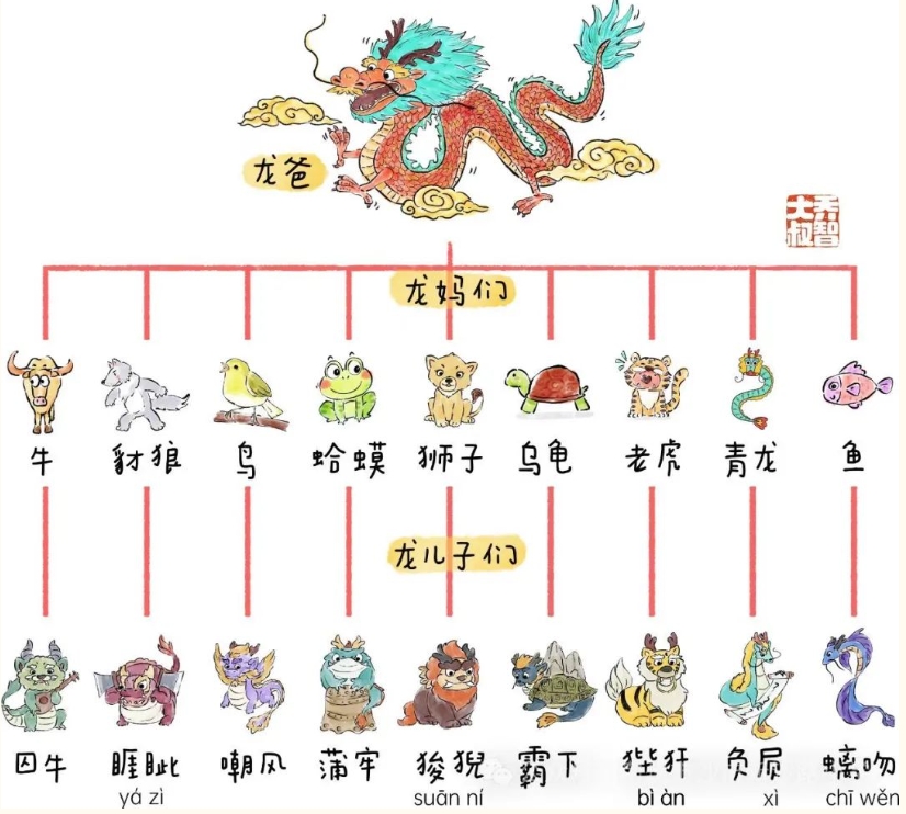 微信截图_20240211100044.png